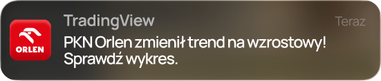Powiadomienie TradingView: PKN Orlen zmienił trend na wzrostowy